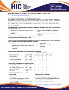 Mold Interpretation Guide Mold Interpretation Guide